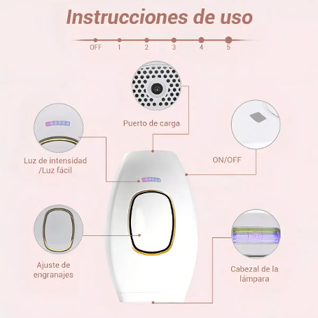 Depilador laser IPL- Reductor del crecimiento del vello